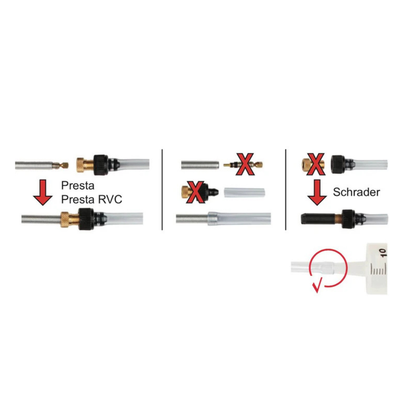 Caffélatex Injector - Syringe for sealant injection