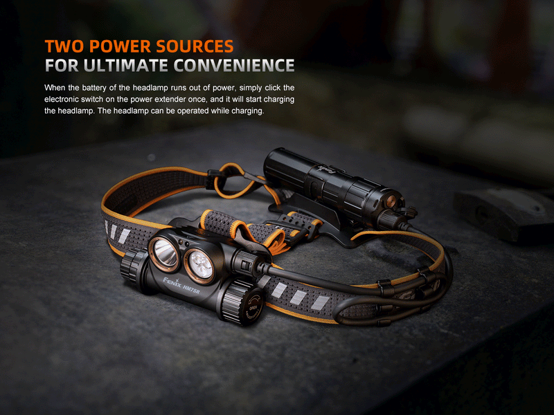 Fenix HM75R Rechargeable Industrial Headlamp - 1600 Lumens
