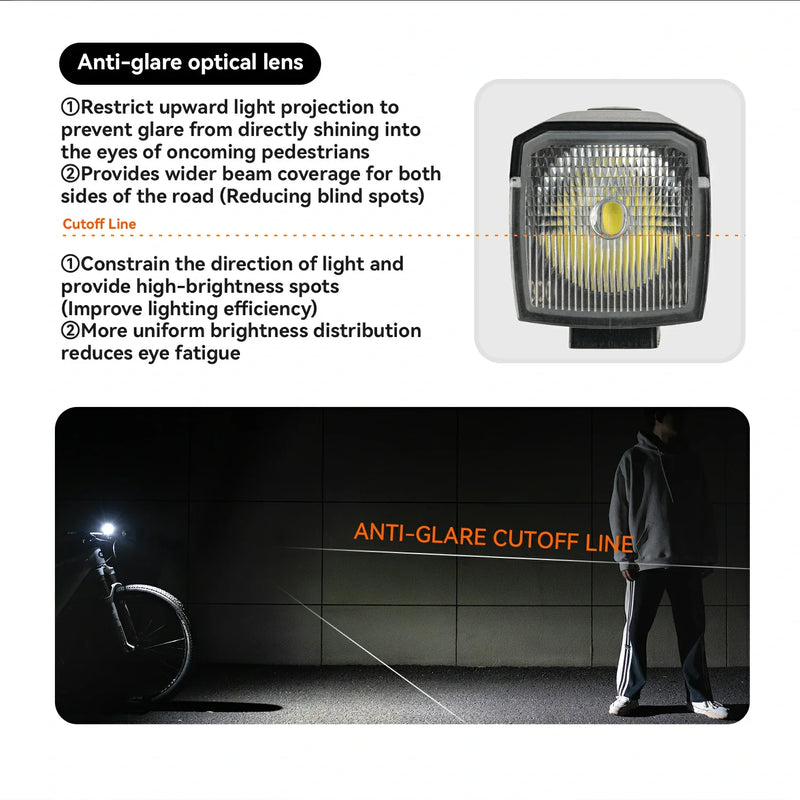 Front Light External Power Supply 1600LM USB-C