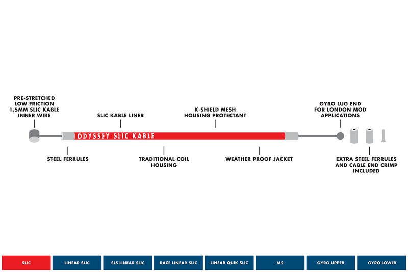 Odyssey Slic Kable Brake Cable - 1.5 Or 1.8mm - Downtown Bicycle Works 