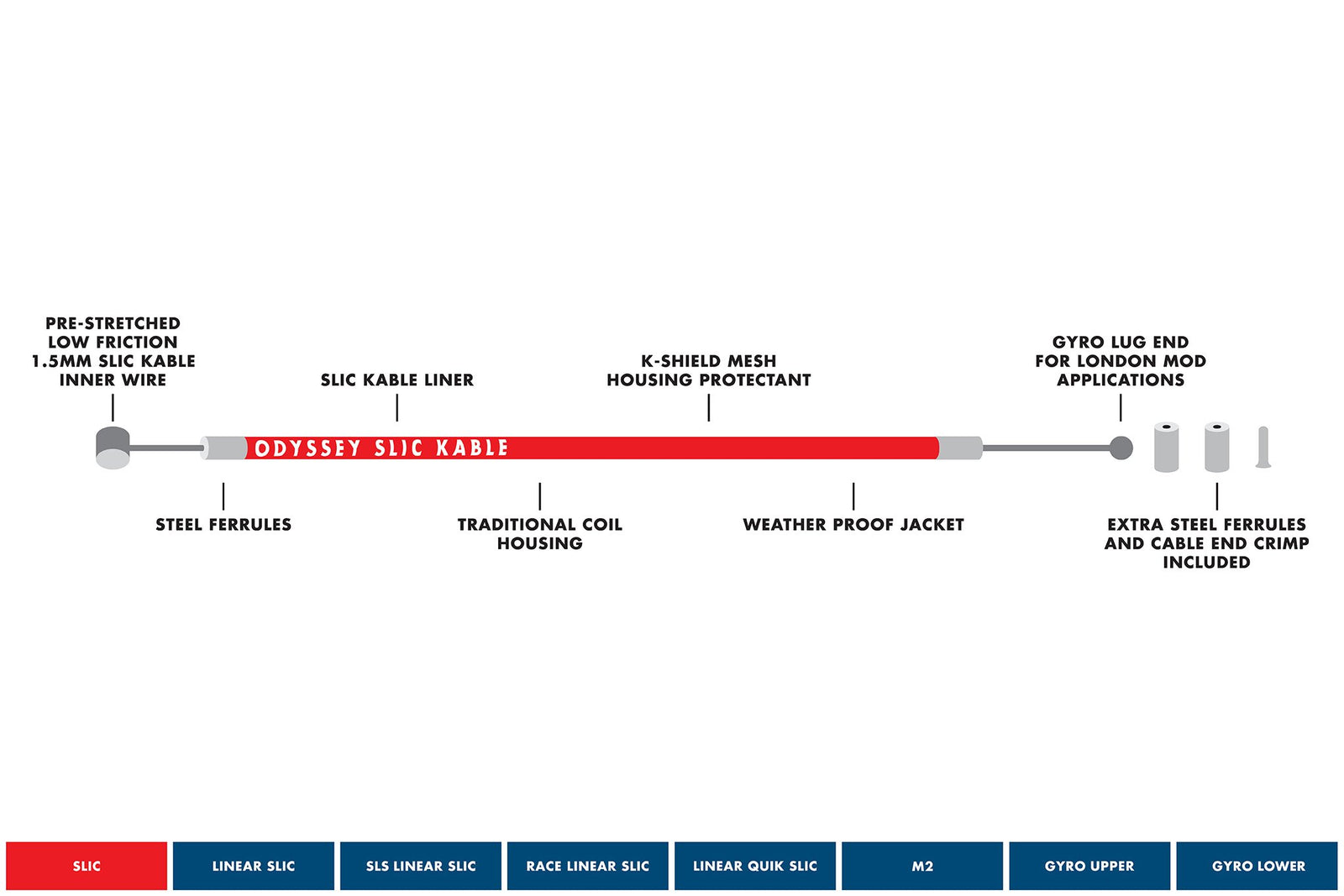 Odyssey Slic Kable Brake Cable - 1.5 Or 1.8mm - Downtown Bicycle Works 