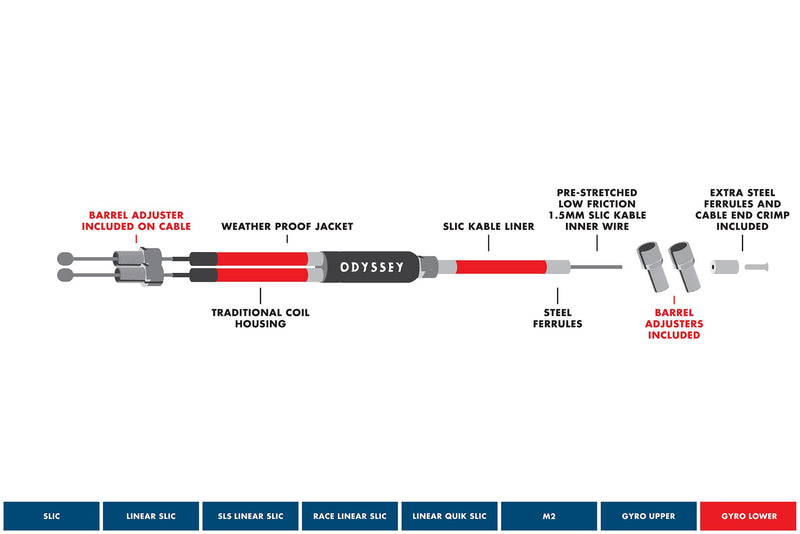 Odyssey Gyro® Lower Cables (Black or White) - Downtown Bicycle Works 